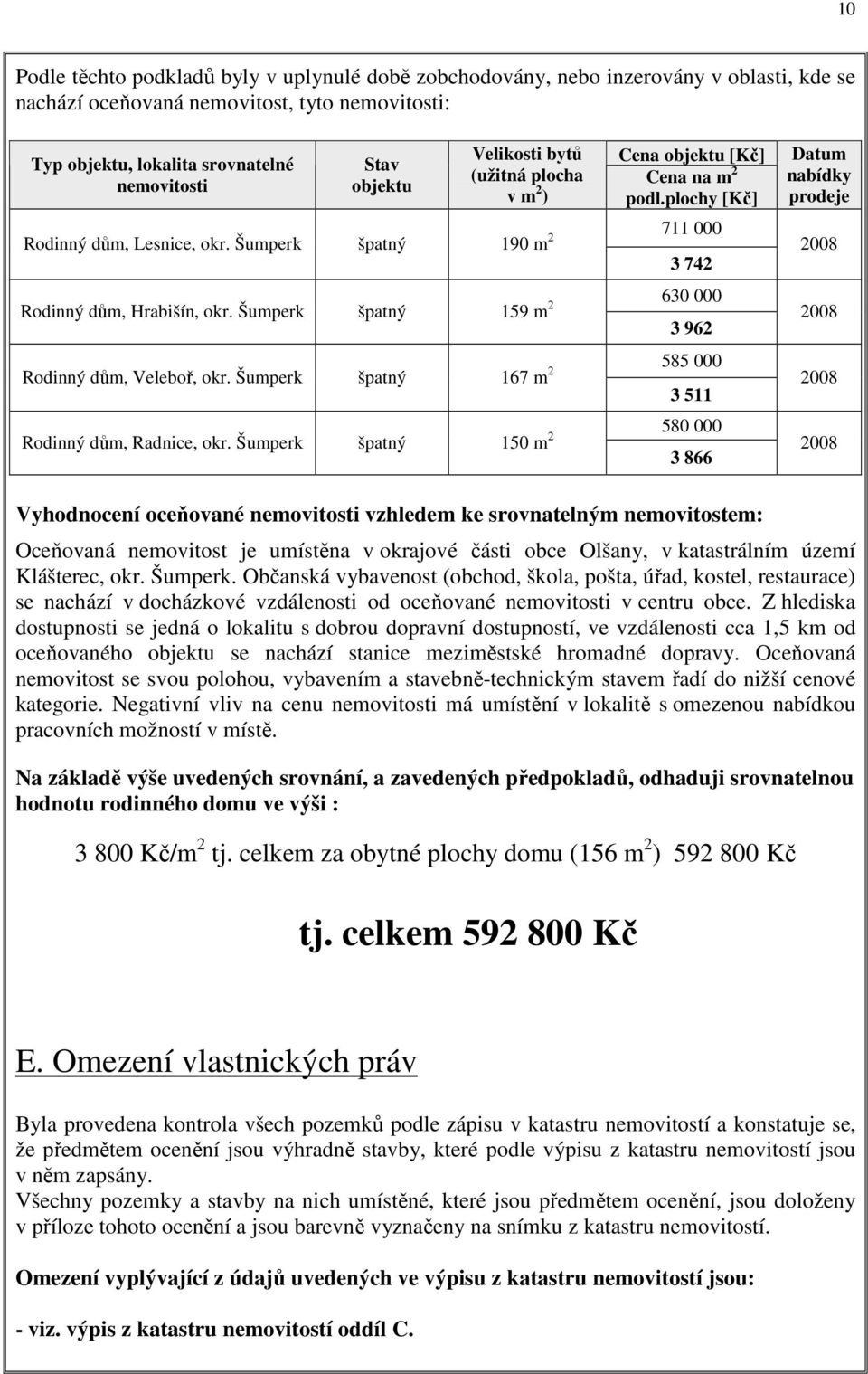 Šumperk špatný 159 m 2 3 962 585 000 Rodinný dům, Veleboř, okr. Šumperk špatný 167 m 2 3 511 580 000 Rodinný dům, Radnice, okr.