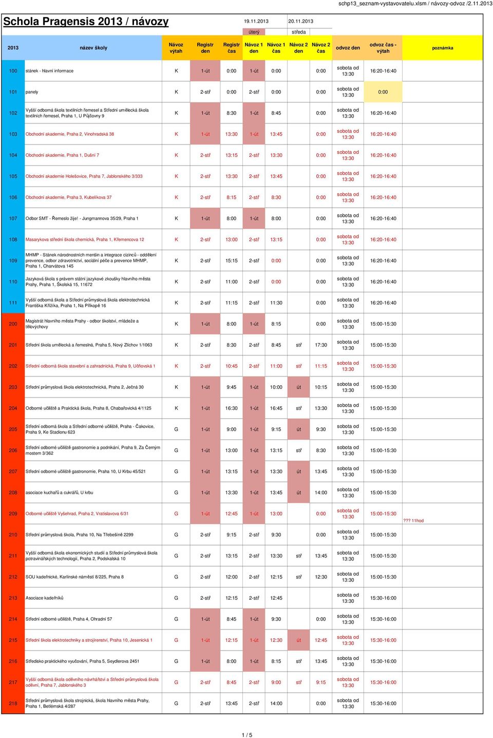 2013 úterý středa odvoz odvoz - 100 stánek - hlavní informace K 1-út 1-út 101 panely K 2-stř 2-stř 102 Vyšší odborná škola textilních řemesel a Střední umělecká škola textilních řemesel, Praha 1, U