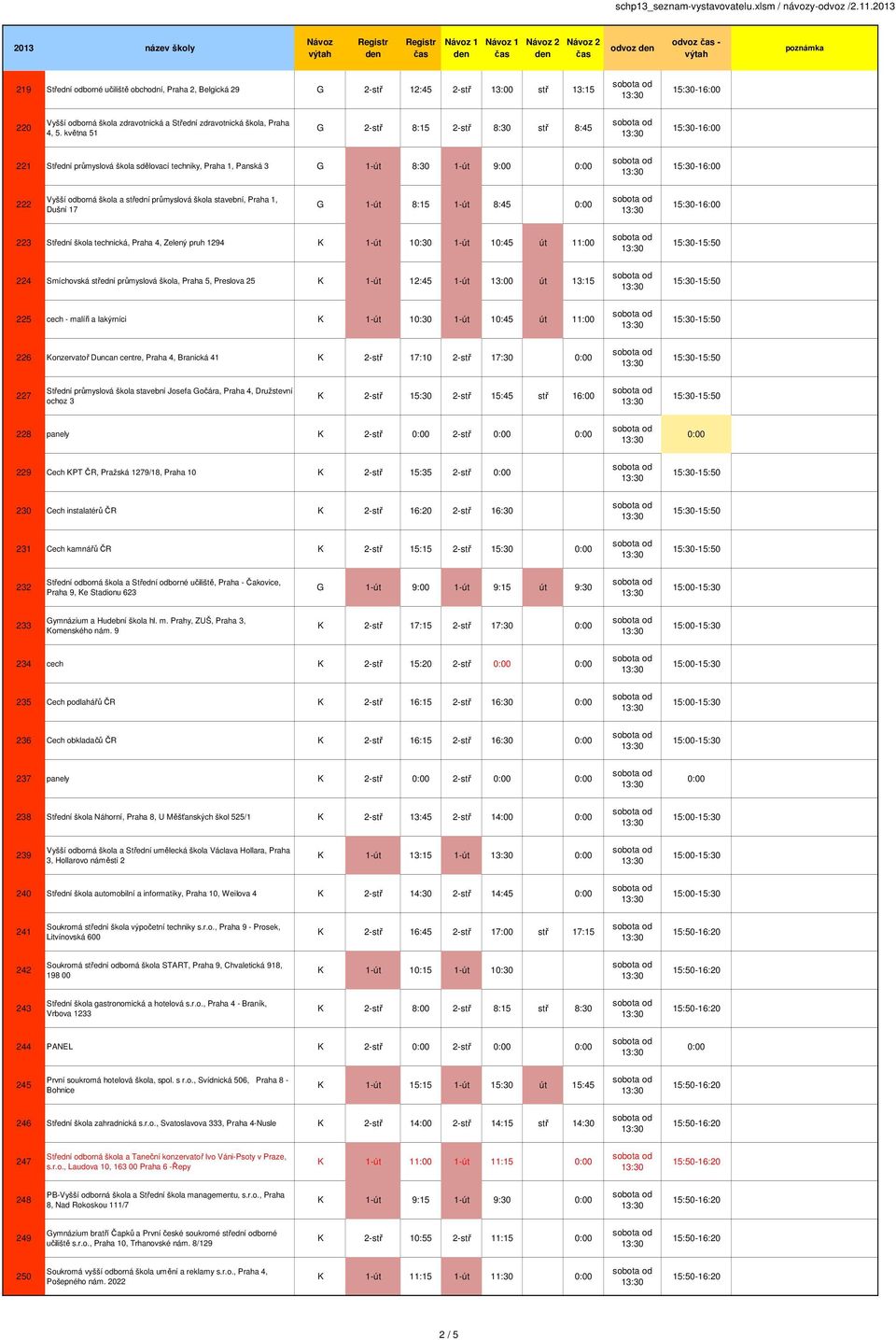 1, Dušní 17 G 1-út 8:15 1-út 8:45 223 Střední škola technická, Praha 4, Zelený pruh 1294 K 1-út 10:30 1-út 10:45 út 11:00 224 Smíchovská střední průmyslová škola, Praha 5, Preslova 25 K 1-út 12:45