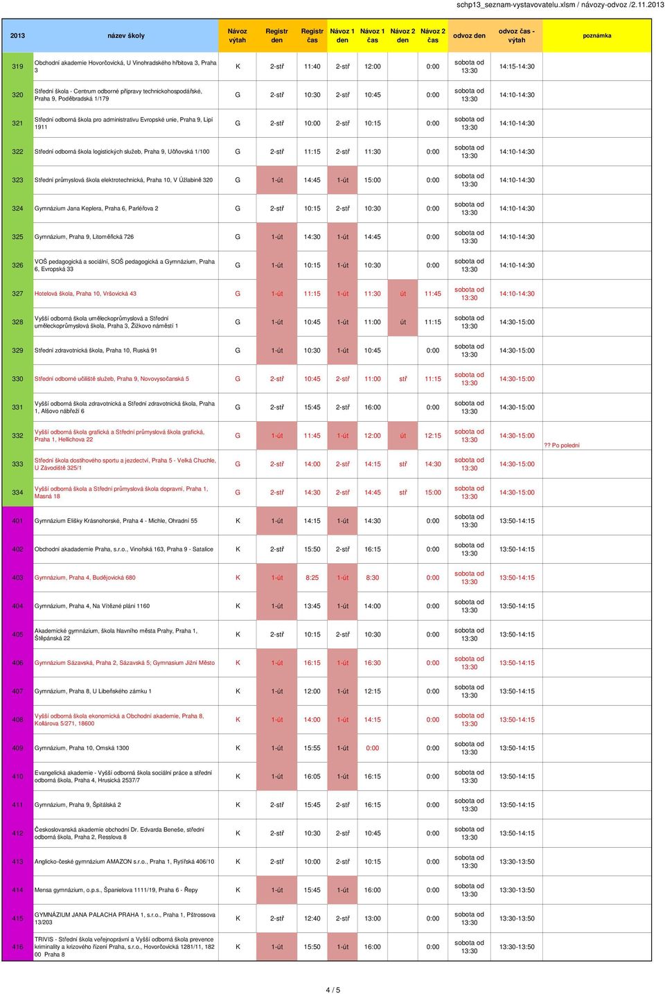 1/100 G 2-stř 11:15 2-stř 11:30 323 Střední průmyslová škola elektrotechnická, Praha 10, V Úžlabině 320 G 1-út 14:45 1-út 15:00 324 Gymnázium Jana Keplera, Praha 6, Parléřova 2 G 2-stř 10:15 2-stř