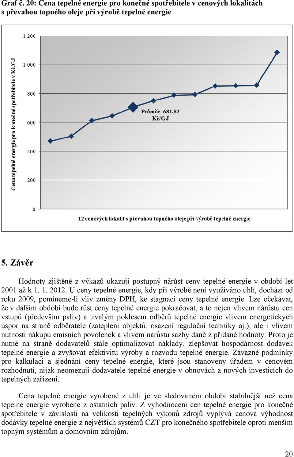 U ceny tepelné energie, kdy při výrobě není využíváno uhlí, dochází od roku 2009, pomineme-li vliv změny DPH, ke stagnaci ceny tepelné energie.