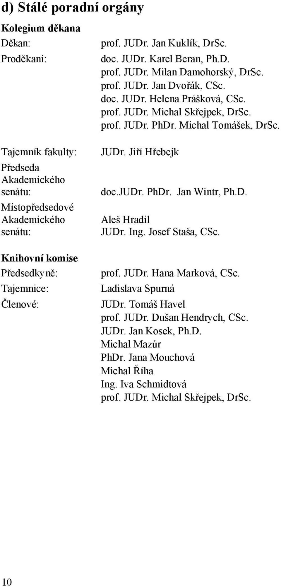 Tajemník fakulty: Předseda Akademického senátu: Místopředsedové Akademického senátu: Knihovní komise Předsedkyně: Tajemnice: Členové: JUDr. Jiří Hřebejk doc.judr. PhDr. Jan Wintr, Ph.D. Aleš Hradil JUDr.