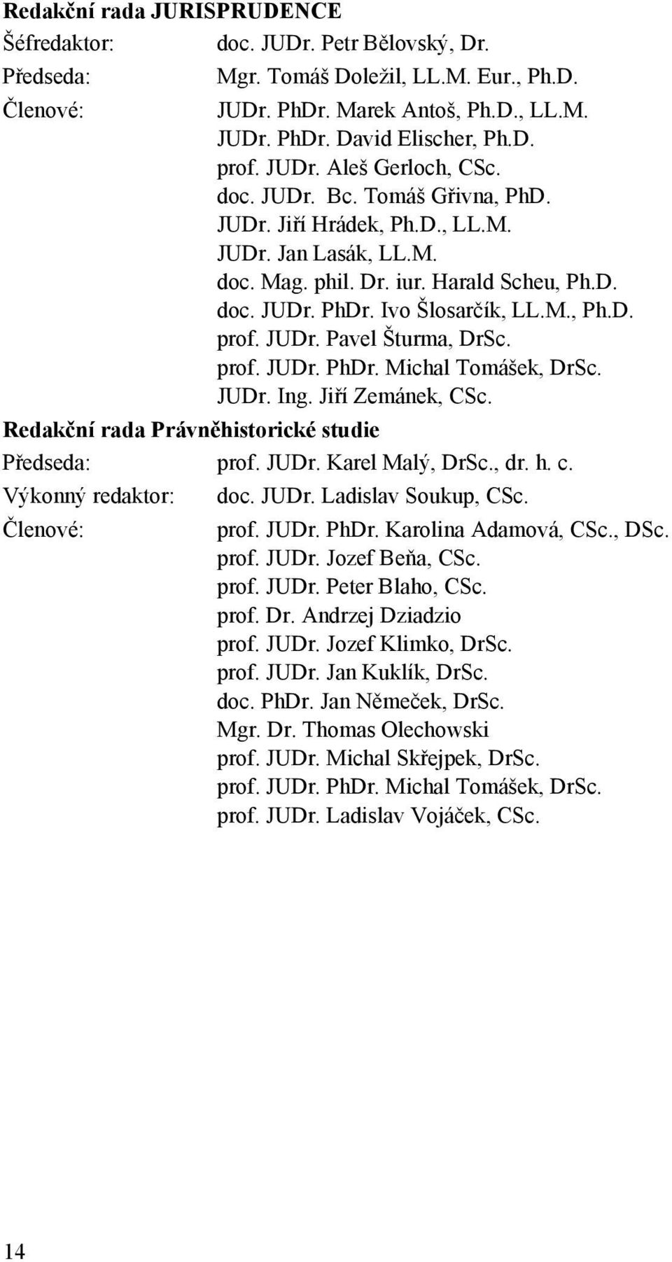 JUDr. Pavel Šturma, DrSc. prof. JUDr. PhDr. Michal Tomášek, DrSc. JUDr. Ing. Jiří Zemánek, CSc. Redakční rada Právněhistorické studie Předseda: prof. JUDr. Karel Malý, DrSc., dr. h. c.