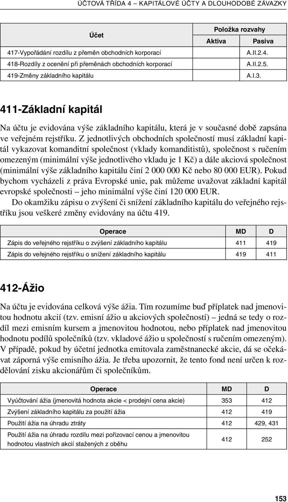 Z jednotlivých obchodních společností musí základní kapitál vykazovat komanditní společnost (vklady komanditistů), společnost s ručením omezeným (minimální výše jednotlivého vkladu je 1 Kč) a dále