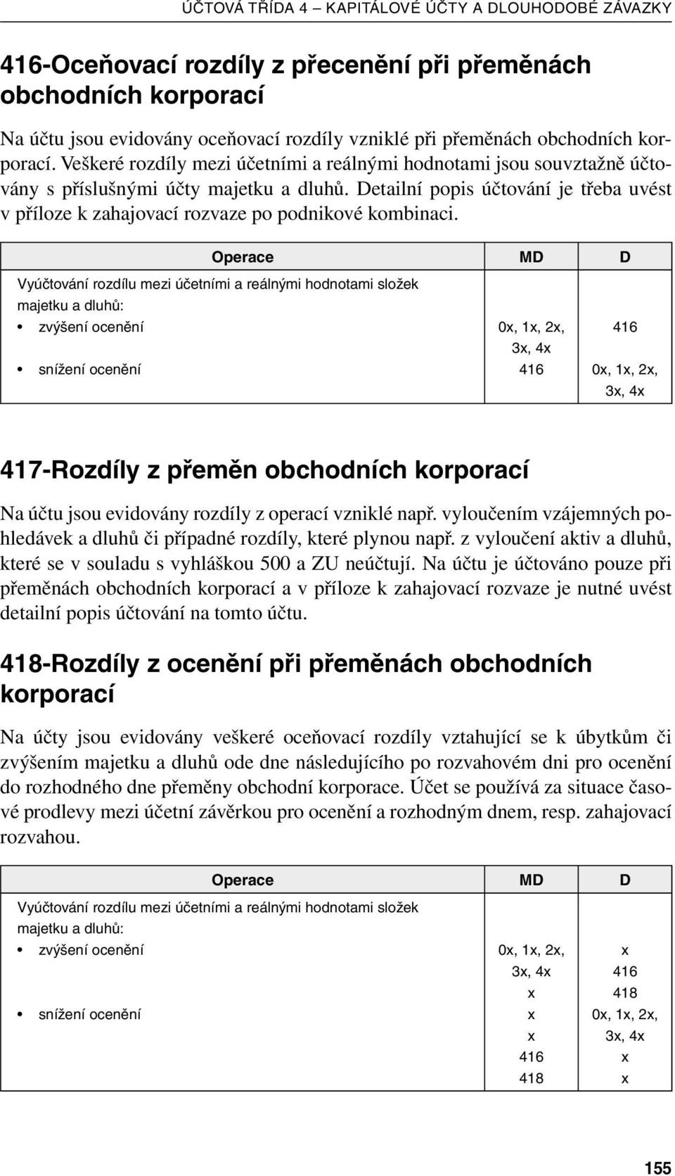 Detailní popis účtování je třeba uvést v příloze k zahajovací rozvaze po podnikové kombinaci.