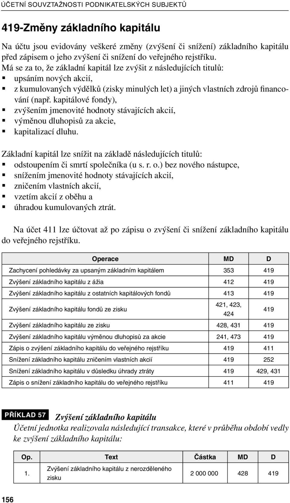 kapitálové fondy), zvýšením jmenovité hodnoty stávajících akcií, výměnou dluhopisů za akcie, kapitalizací dluhu.