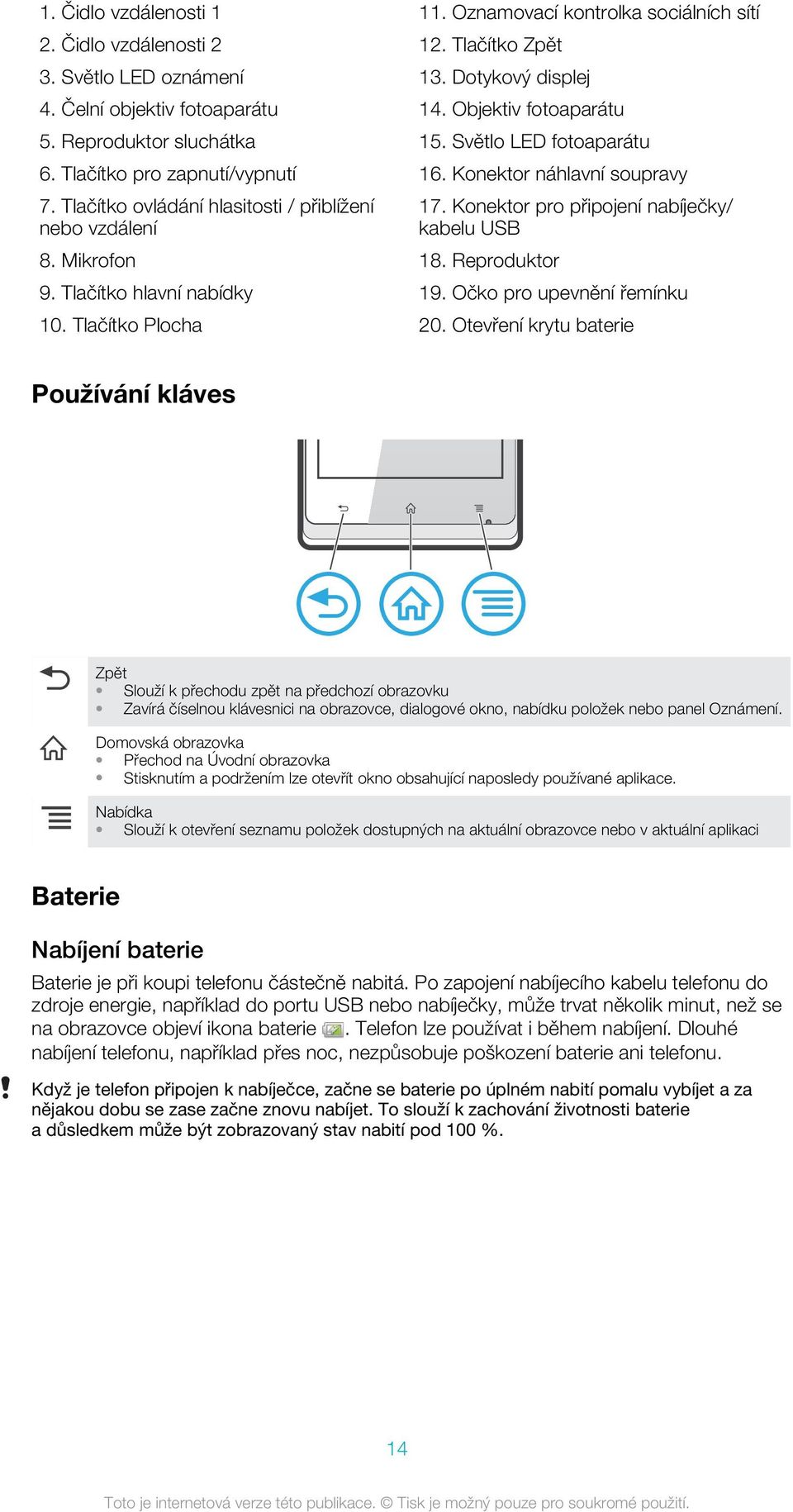Objektiv fotoaparátu 15. Světlo LED fotoaparátu 16. Konektor náhlavní soupravy 17. Konektor pro připojení nabíječky/ kabelu USB 18. Reproduktor 19. Očko pro upevnění řemínku 20.