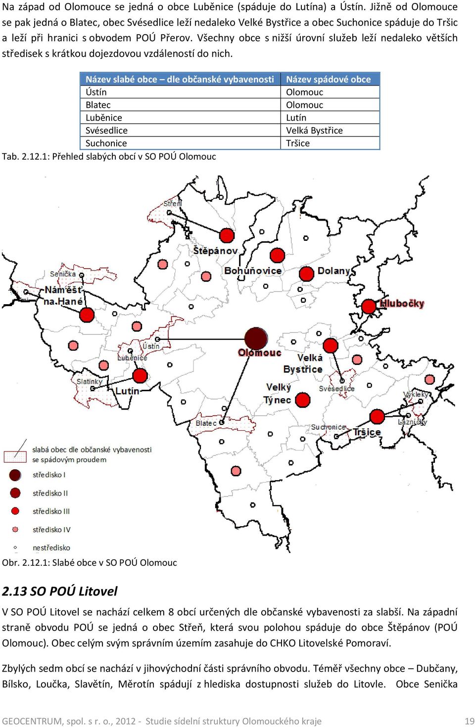 Všechny obce s nižší úrovní služeb leží nedaleko větších středisek s krátkou dojezdovou vzdáleností do nich. Ústín Blatec Luběnice Svésedlice Suchonice Tab. 2.12.