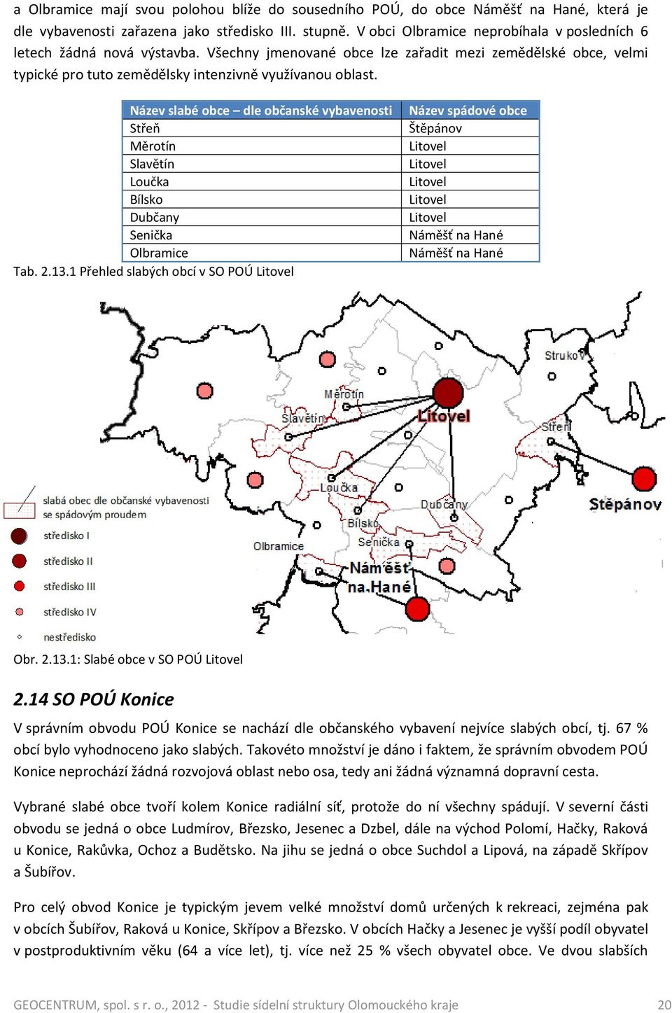 Střeň Měrotín Slavětín Loučka Bílsko Dubčany Senička Olbramice Tab. 2.13.1 Přehled slabých obcí v SO POÚ Litovel Štěpánov Litovel Litovel Litovel Litovel Litovel Náměšť na Hané Náměšť na Hané Obr. 2.13.1: Slabé obce v SO POÚ Litovel 2.
