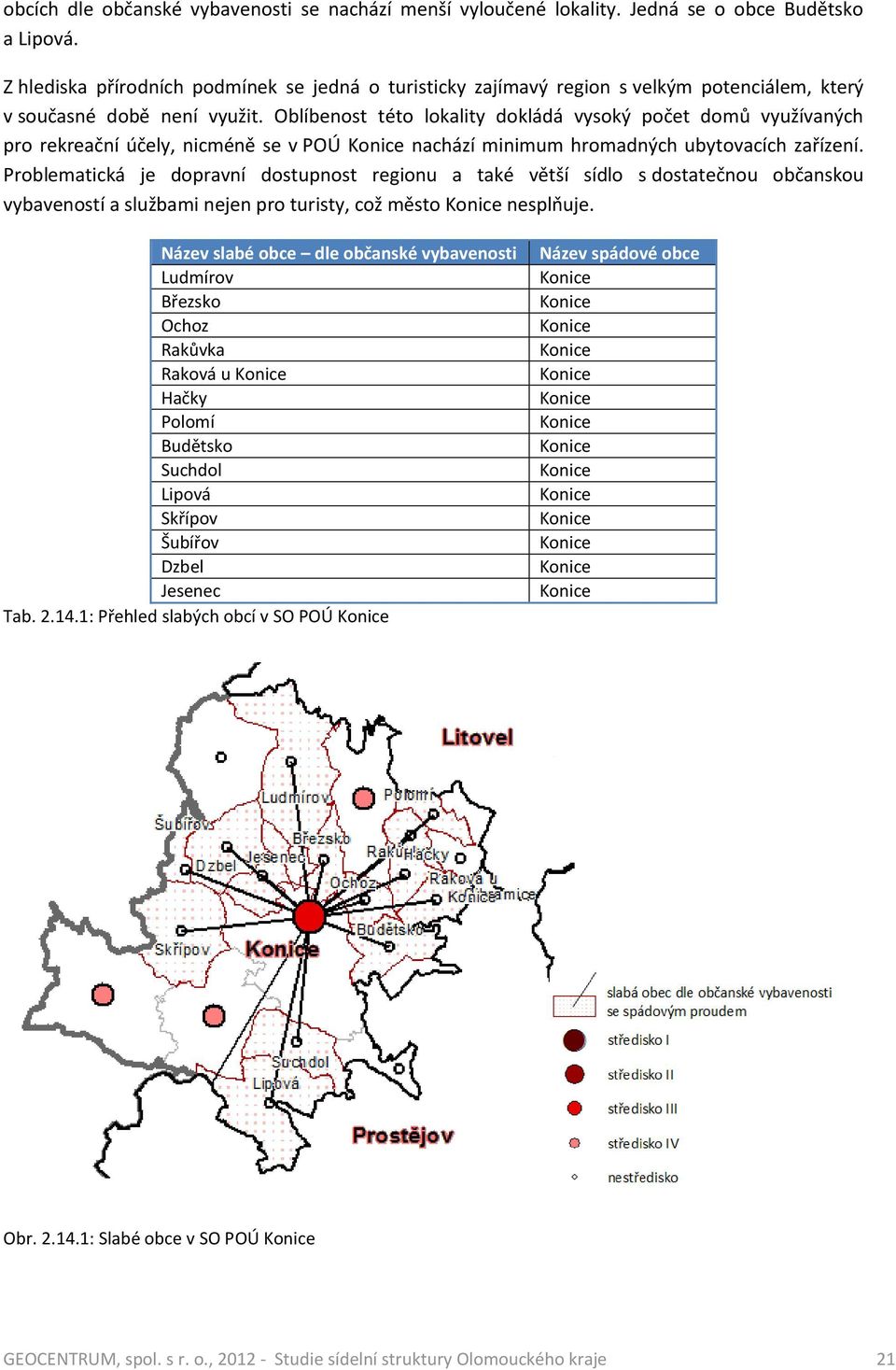 Oblíbenost této lokality dokládá vysoký počet domů využívaných pro rekreační účely, nicméně se v POÚ nachází minimum hromadných ubytovacích zařízení.
