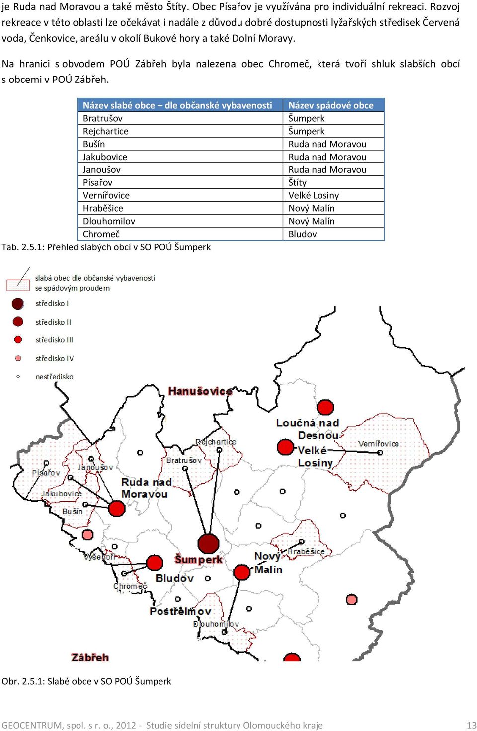 Na hranici s obvodem POÚ Zábřeh byla nalezena obec Chromeč, která tvoří shluk slabších obcí s obcemi v POÚ Zábřeh.
