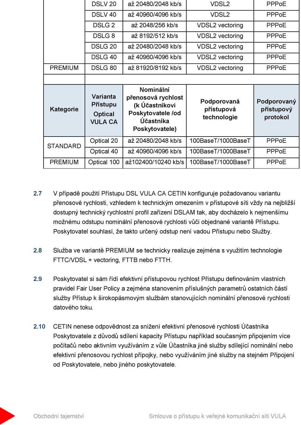 rychlost (k Účastníkovi Poskytovatele /od Účastníka Poskytovatele) Podporovaná přístupová technologie Podporovaný přístupový protokol Optical 20 až 20480/2048 kb/s 100BaseT/1000BaseT PPPoE STANDARD