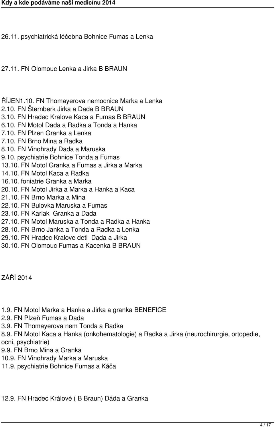 10. FN Motol Kaca a Radka 16.10. foniatrie Granka a Marka 20.10. FN Motol Jirka a Marka a Hanka a Kaca 21.10. FN Brno Marka a Mina 22.10. FN Bulovka Maruska a Fumas 23.10. FN Karlak Granka a Dada 27.