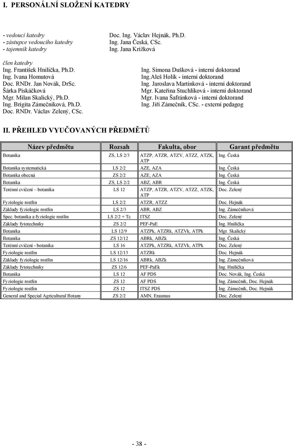 Aleš Holík - interní doktorand Ing. Jaroslava Martinková - interní doktorand Mgr. Kateřina Stuchlíková - interní doktorand Mgr. Ivana Šafránková - interní doktorand Ing. Jiří Zámečník, CSc.