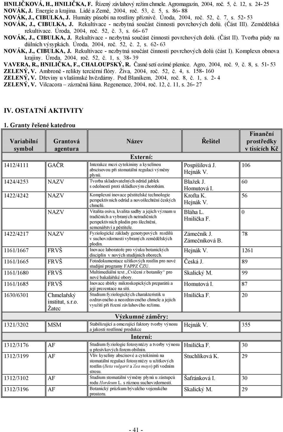 Úroda, 2004, roč. 52, č. 3, s. 66-67 NOVÁK, J., CIBULKA, J. Rekultivace - nezbytná součást činnosti povrchových dolů. (Část II). Tvorba půdy na důlních výsypkách. Úroda, 2004, roč. 52, č. 2, s.