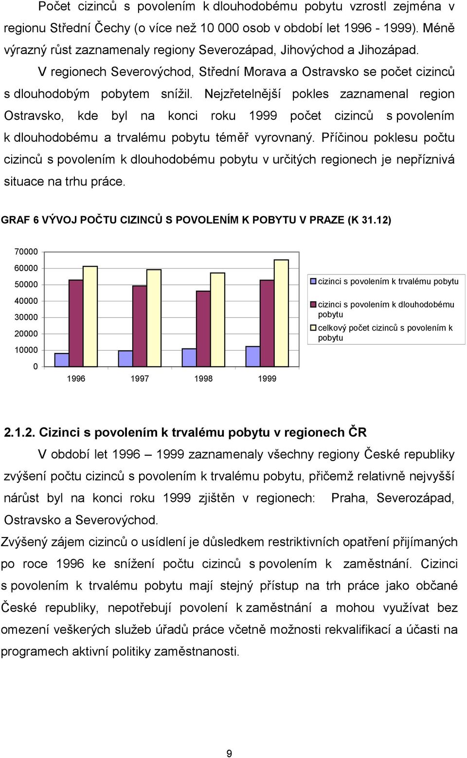 Nejzřetelnější pokles zaznamenal region Ostravsko, kde byl na konci roku 1999 počet cizinců s povolením k dlouhodobému a trvalému pobytu téměř vyrovnaný.