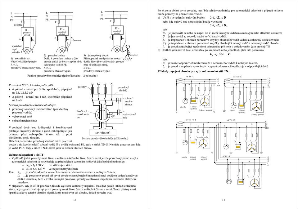 spotřebiče připojené na a Sestava proudového chrániče obsahuje: proudový součtový transformátor (pro všechny pracovní vodiče) vybavovací relé spínací mechanismus F I FI proudový chránič I I poruchový