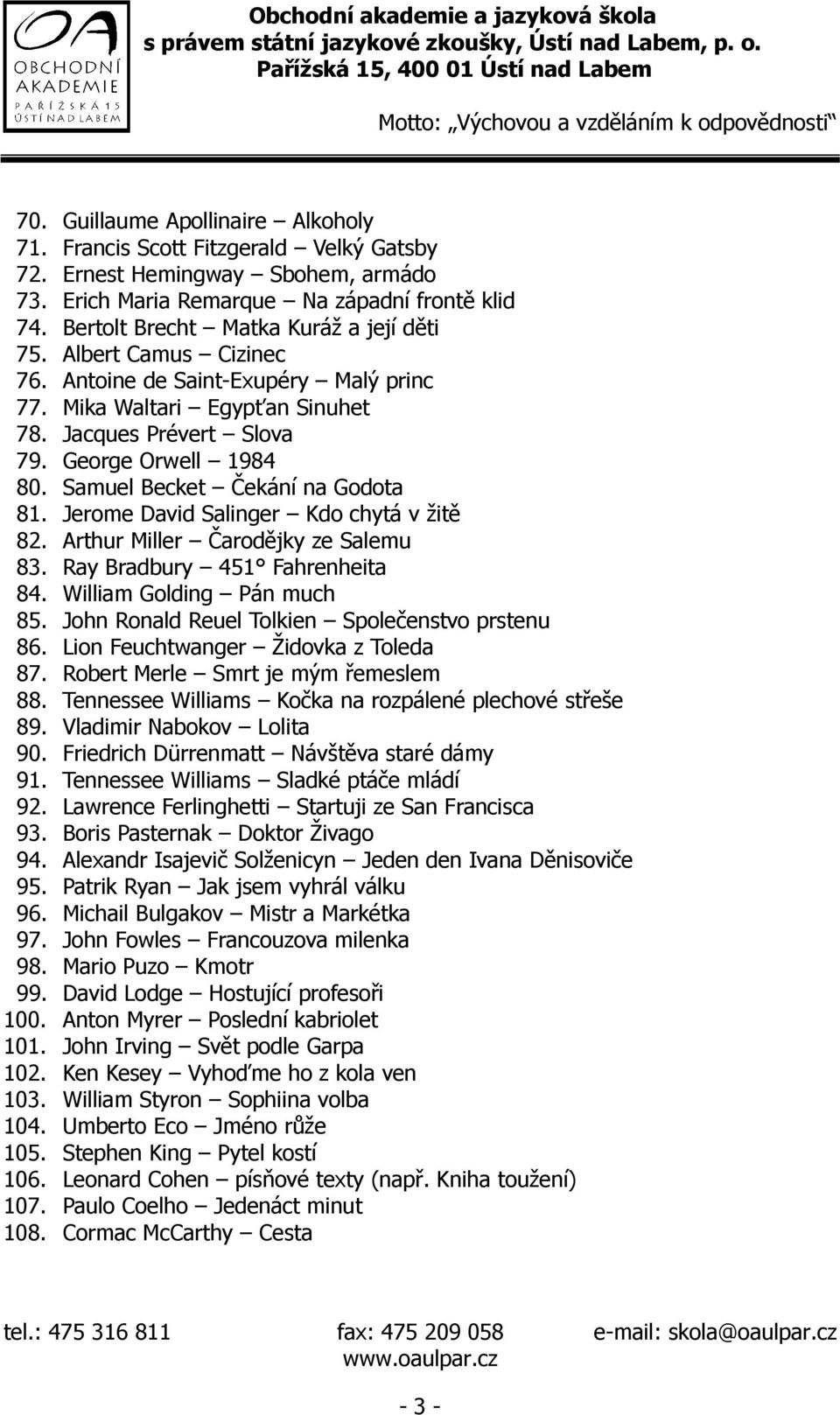Samuel Becket Čekání na Godota 81. Jerome David Salinger Kdo chytá v žitě 82. Arthur Miller Čarodějky ze Salemu 83. Ray Bradbury 451 Fahrenheita 84. William Golding Pán much 85.