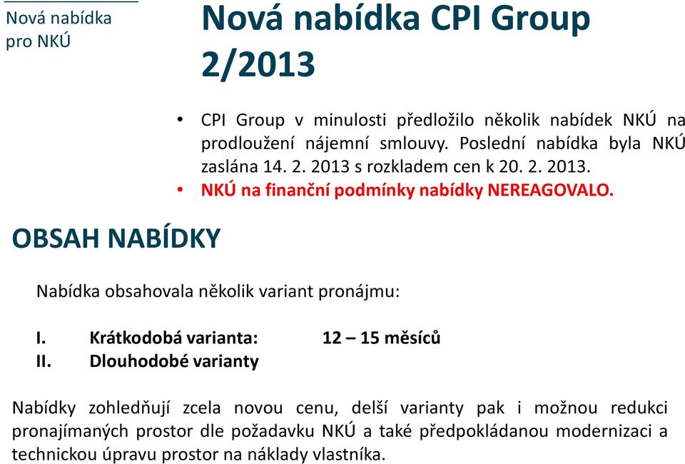 Nabídka obsahovala několik variant pronájmu: I. Krátkodobá varianta: 12 15 měsíců II.