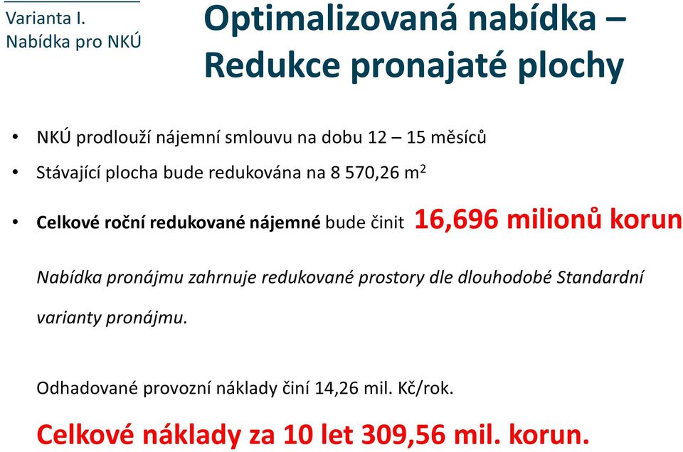 15 měsíců Stávající plocha bude redukována na 8 570,26 m 2 Celkové roční redukované nájemné bude činit