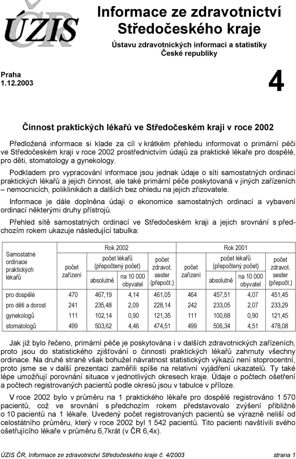 za praktické pro dospělé, pro děti, stomatology a gynekology.