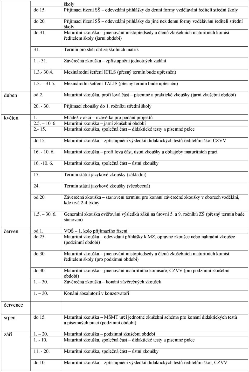 Maturitní zkouška jmenování místopředsedy a členů zkušebních maturitních komisí ředitelem školy (jarní období) 31. Termín pro sběr dat ze školních matrik 1.- 31.