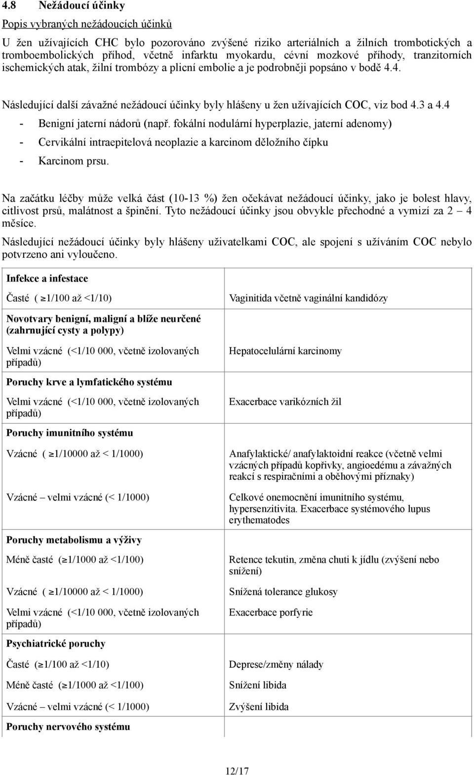 4. Následující další závažné nežádoucí účinky byly hlášeny u žen užívajících COC, viz bod 4.3 a 4.4 - Benigní jaterní nádorů (např.