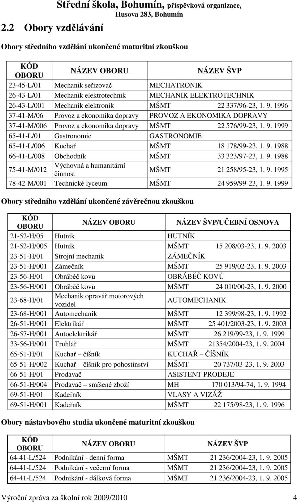 1996 37-41-M/06 Provoz a ekonomika dopravy PROVOZ A EKONOMIKA DOPRAVY 37-41-M/006 Provoz a ekonomika dopravy MŠMT 22 576/99-23, 1. 9.