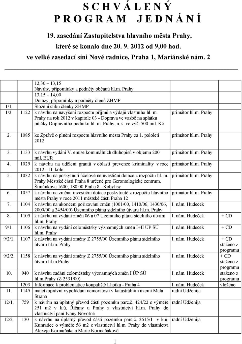 Složení slibu členky ZHMP 1/2. 1122 k návrhu na navýšení rozpočtu příjmů a výdajů vlastního hl. m. Prahy na rok 2012 v kapitole 03 - Doprava ve vazbě na splátku půjčky Dopravního podniku hl. m. Prahy, a.