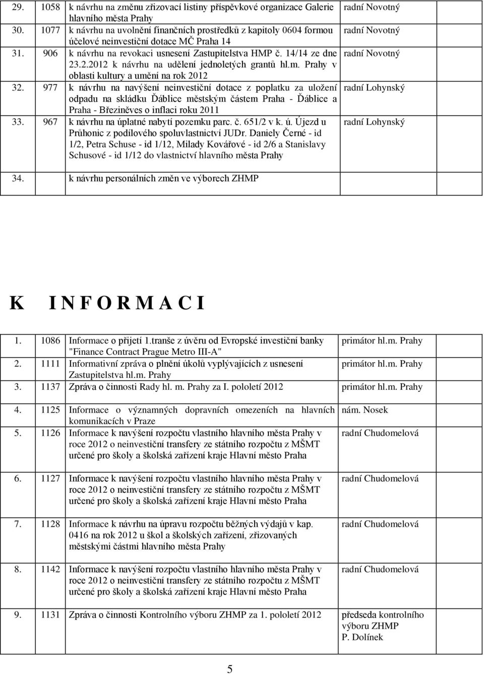 .2.2012 k návrhu na udělení jednoletých grantů hl.m. Prahy v oblasti kultury a umění na rok 2012 32.