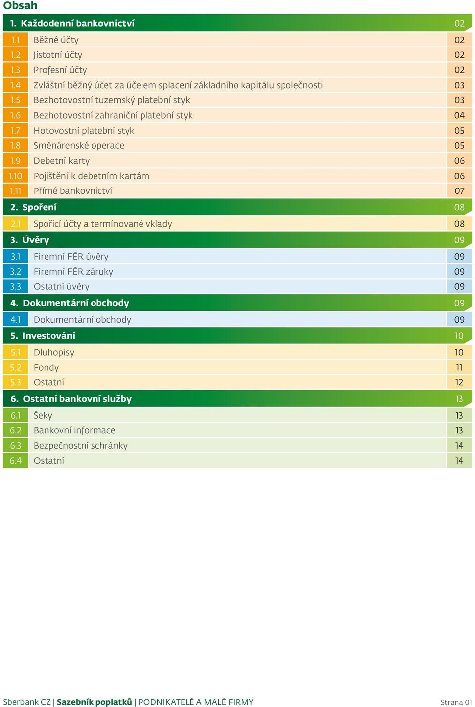 10 Pojištění k debetním kartám 06 1.11 Přímé bankovnictví 07 2. Spoření 08 2.1 Spořicí účty a termínované vklady 08 3. Úvěry 09 3.1 Firemní FÉR úvěry 09 3.2 Firemní FÉR záruky 09 3.