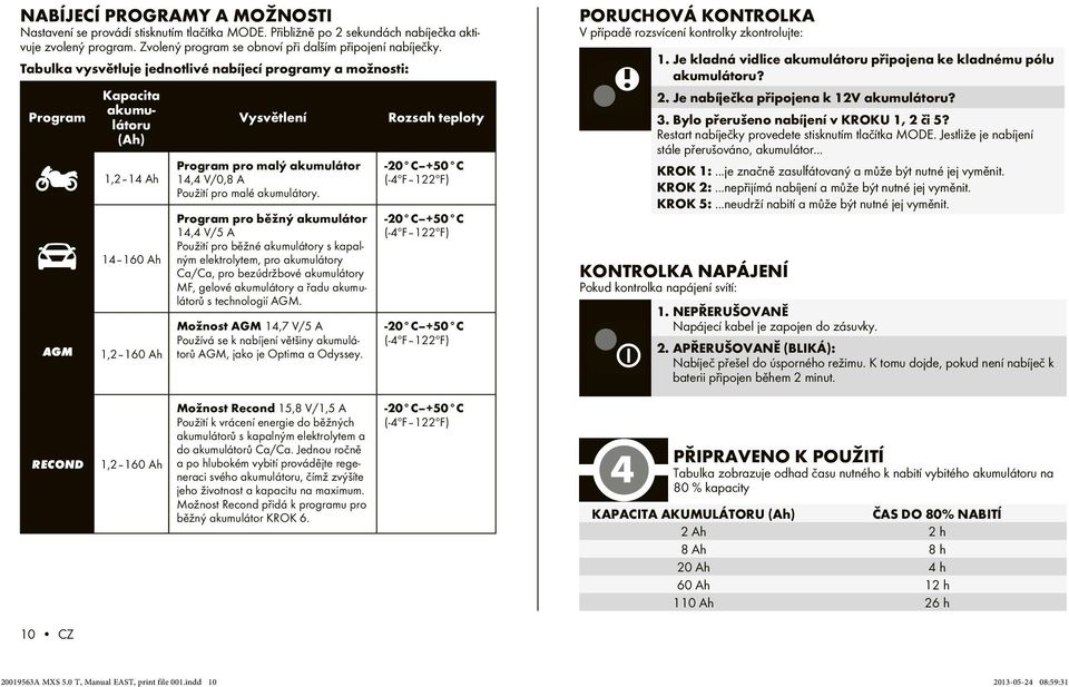 14 160 Ah Program pro běžný akumulátor /5 A Použití pro běžné akumulátory s kapalným elektrolytem, pro akumulátory Ca/Ca, pro bezúdržbové akumulátory MF, gelové akumulátory a řadu akumulátorů s