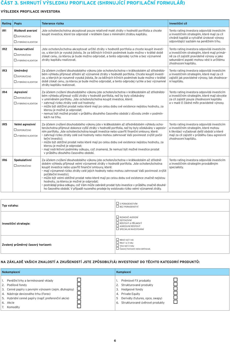 relativně malé ztráty v hodnotě portfolia a chcete koupit investice, které lze odprodat v krátkém čase s minimální ztrátou kapitálu.