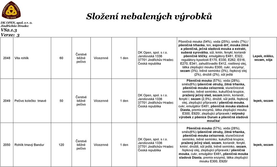 látka zlepšující mouku E300, cukr, enzymy/, sezam (3%), lněné semínko (3%), řepkový olej (2%), droždí (2%), sůl jedlá Pšeničná mouka (57%), voda (28%), směs(6%):/pšeničné otruby, žitná trhanka,