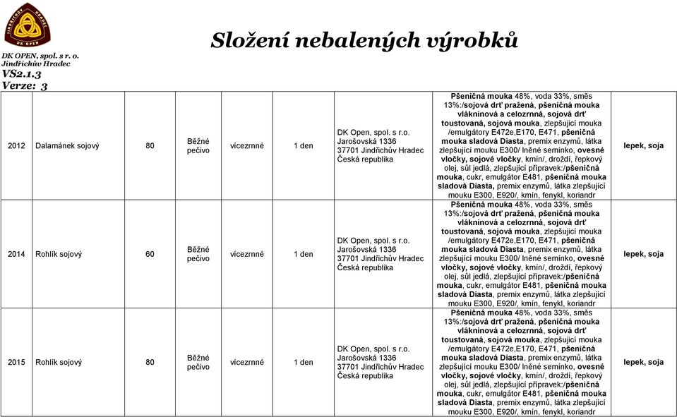 ovesné vločky, sojové vločky, kmín/, droždí, řepkový olej, sůl jedlá, zlepšující přípravek:/pšeničná mouka, cukr, emulgátor E481, pšeničná mouka sladová Diasta, premix enzymů, látka zlepšující mouku