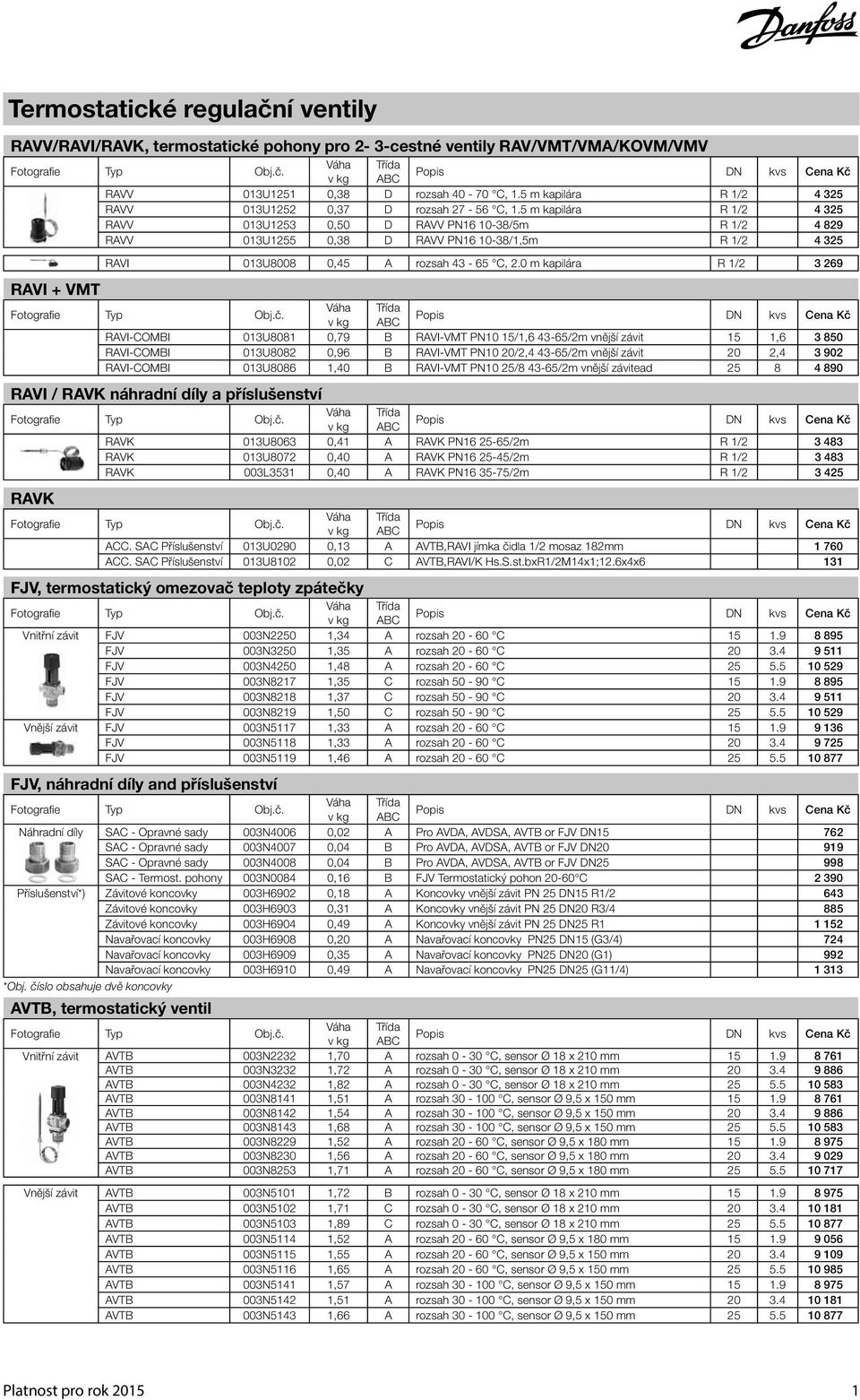 5 m kapilára R 1/2 4 325 RAVV 013U1253 0,50 D RAVV PN16 10-38/5m R 1/2 4 829 RAVV 013U1255 0,38 D RAVV PN16 10-38/1,5m R 1/2 4 325 RAVI + VMT RAVI 013U8008 0,45 A rozsah 43-65 C, 2.