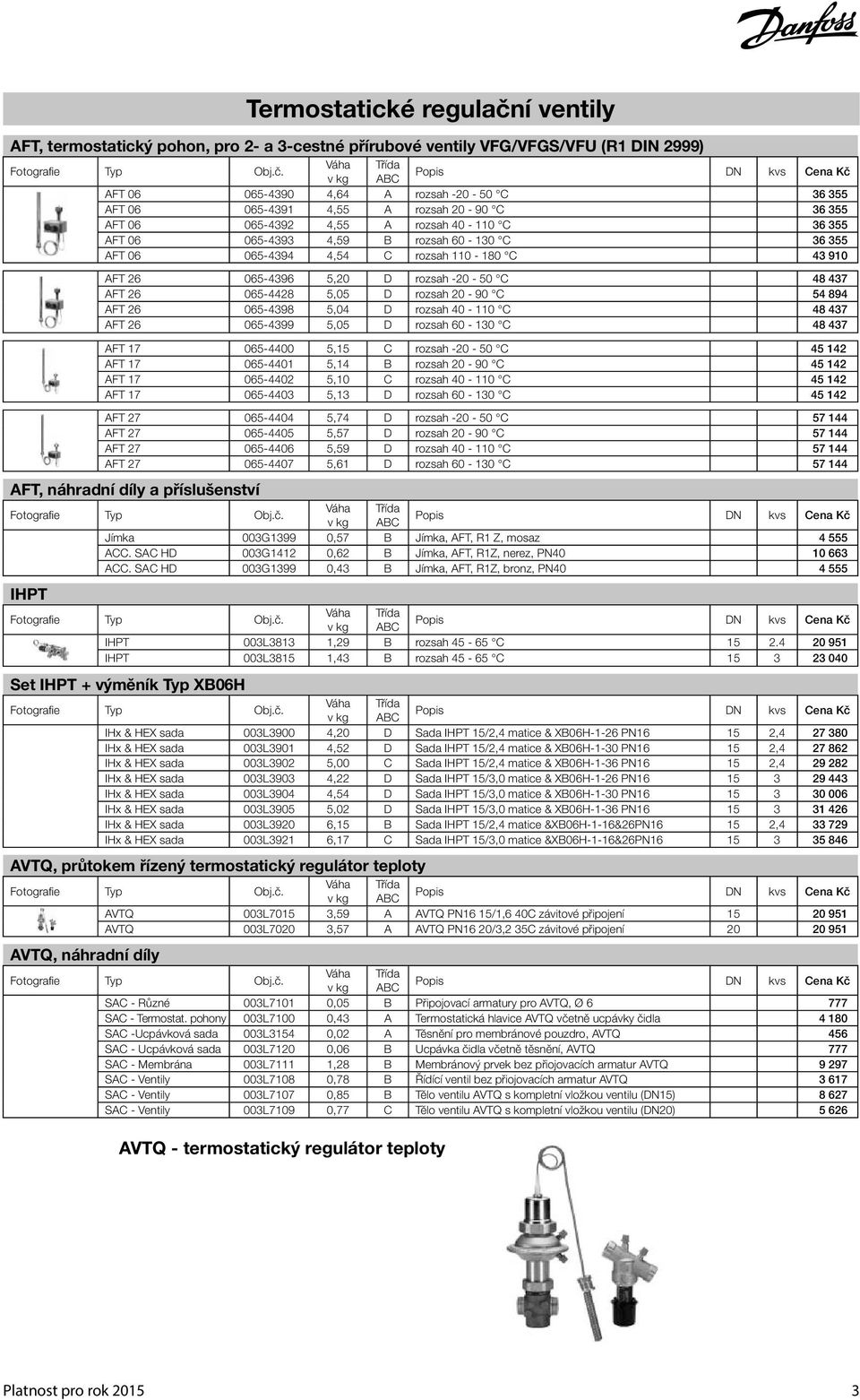 AFT 26 065-4428 5,05 D rozsah 20-90 C 54 894 AFT 26 065-4398 5,04 D rozsah 40-110 C 48 437 AFT 26 065-4399 5,05 D rozsah 60-130 C 48 437 AFT 17 065-4400 5,15 C rozsah -20-50 C 45 142 AFT 17 065-4401