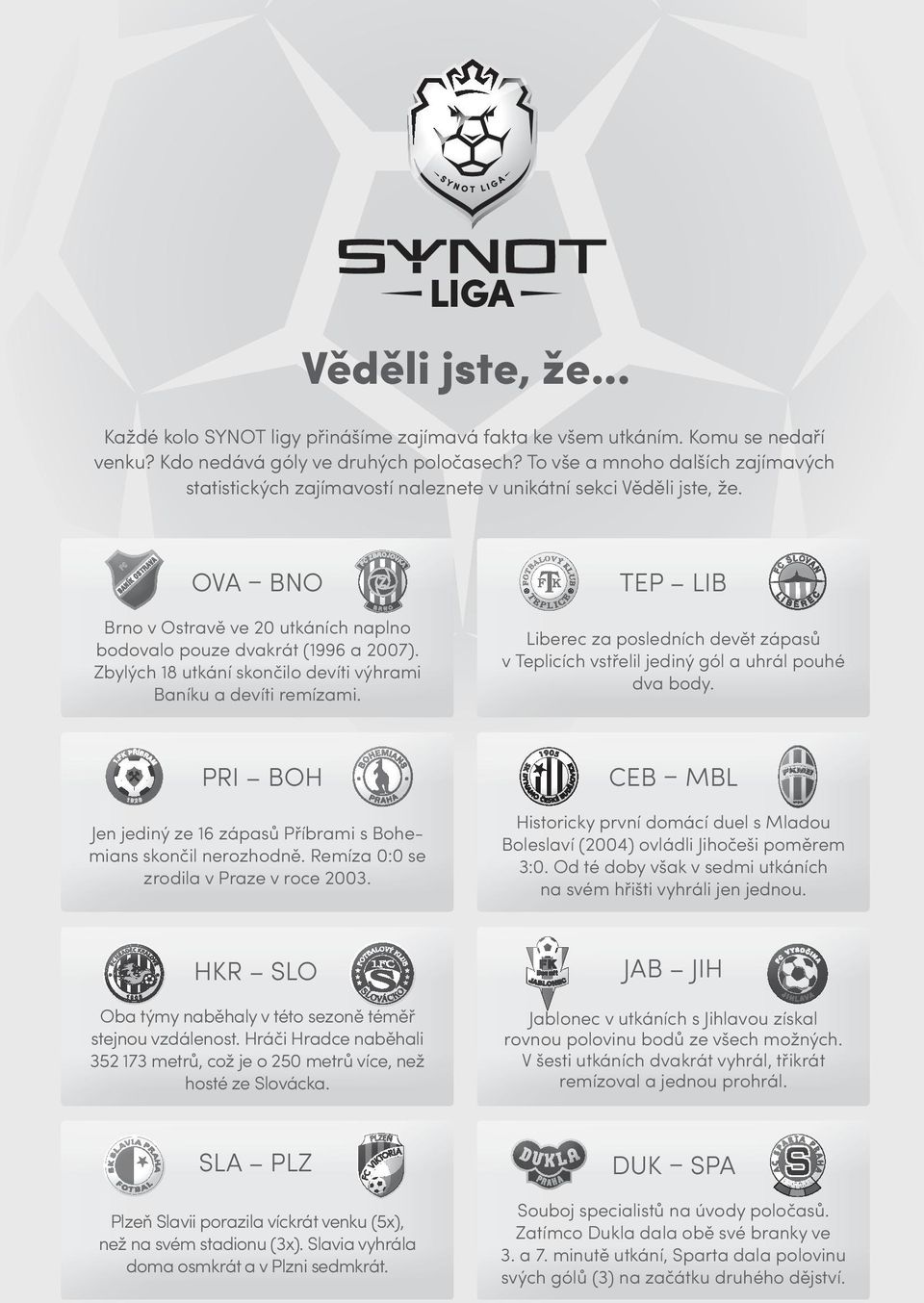 Zbylých 18 utkání skončilo devíti výhrami Baníku a devíti remízami. TEP LIB Liberec za posledních devět zápasů v Teplicích vstřelil jediný gól a uhrál pouhé dva body.