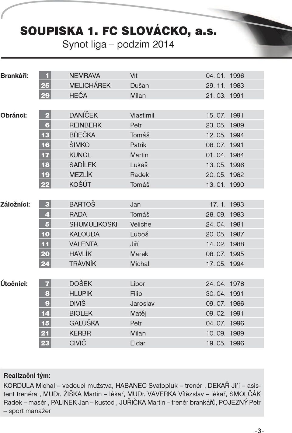 01. 1990 Záložníci: 3 BARTOŠ Jan 17. 1. 1993 4 RADA Tomáš 28. 09. 1983 5 SHUMULIKOSKI Veliche 24. 04. 1981 10 KALOUDA Luboš 20. 05. 1987 11 VALeNTA Jiří 14. 02. 1988 20 HAVLíK Marek 08. 07.