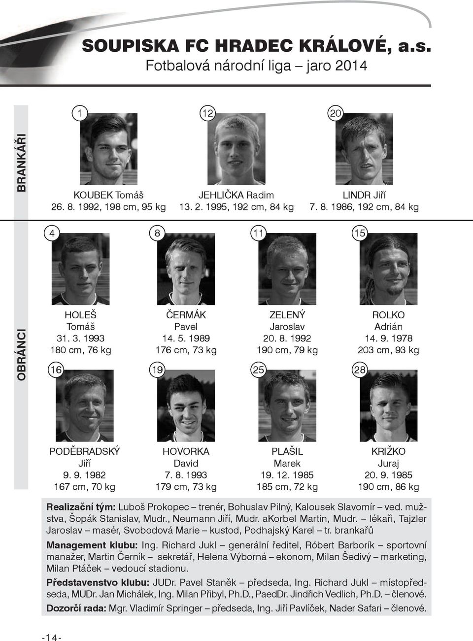 8. 1993 179 cm, 73 kg PLAŠIL Marek 19. 12. 1985 185 cm, 72 kg KrIŽKO Juraj 20. 9. 1985 190 cm, 86 kg Realizační tým: Luboš Prokopec trenér, Bohuslav Pilný, Kalousek Slavomír ved.