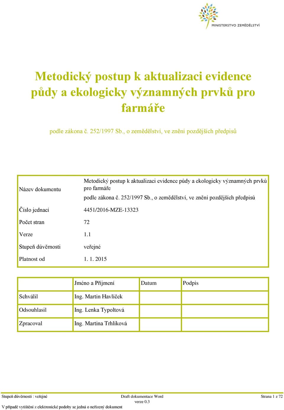 Verze 1.1 Stupeň důvěrnosti veřejné Platnost od 1. 1. 2015 Jméno a Příjmení Datum Podpis Schválil Odsouhlasil Zpracoval Ing. Martin Havlíček Ing.