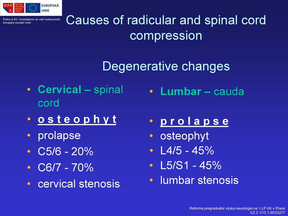 y t prolapse C5/6-20% C6/7-70% cervical stenosis Lumbar