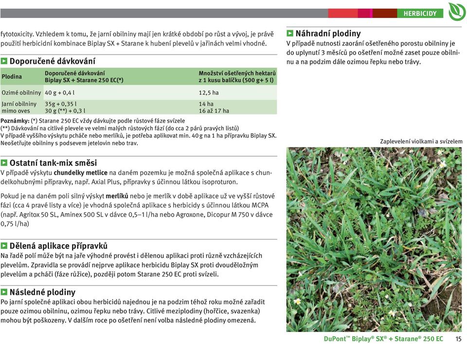 kusu balíčku (500 g+ 5 l) 12,5 ha 14 ha 16 až 17 ha Poznámky: (*) Starane 250 EC vždy dávkujte podle růstové fáze svízele (**) Dávkování na citlivé plevele ve velmi malých růstových fází (do cca 2