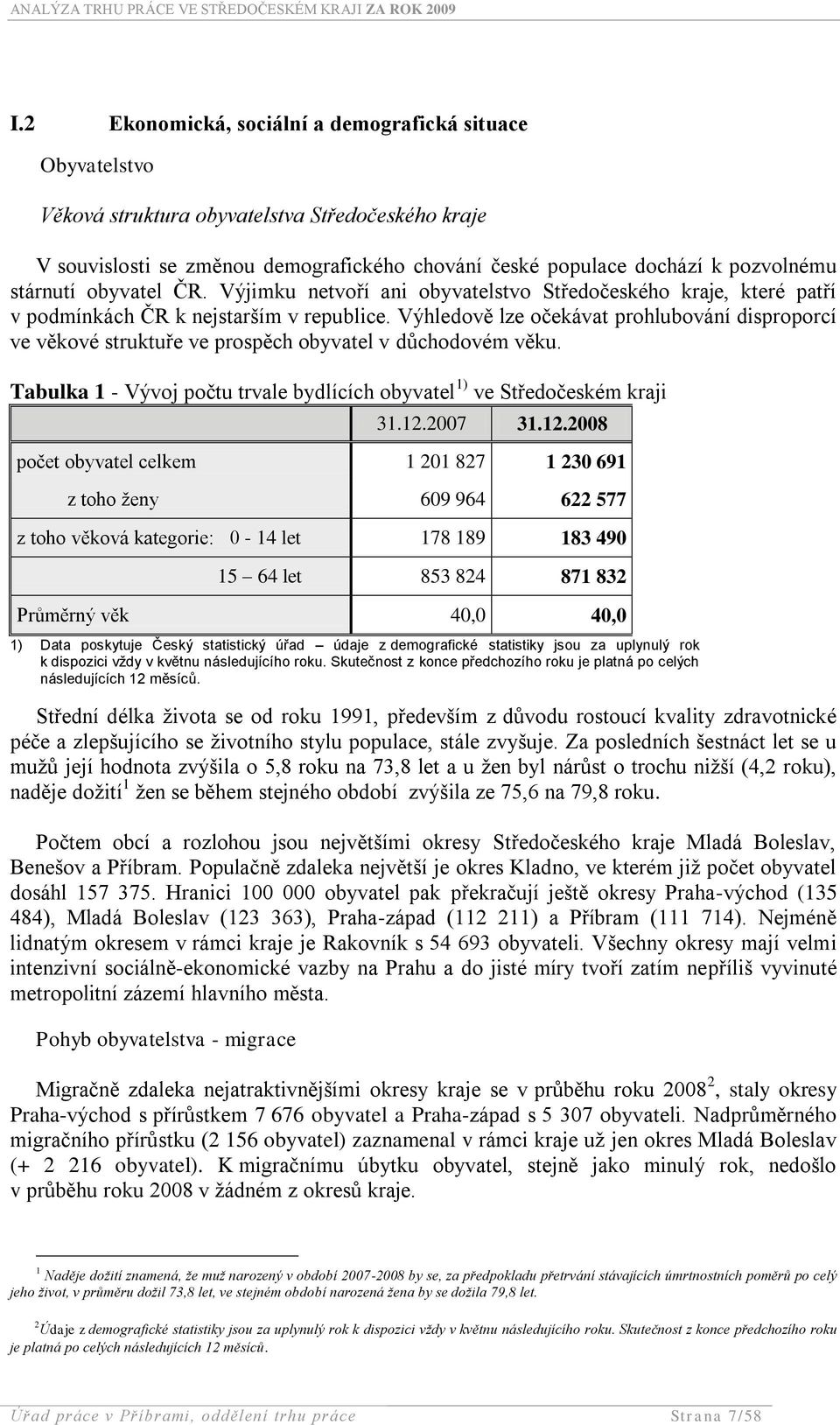 Výhledově lze očekávat prohlubování disproporcí ve věkové struktuře ve prospěch obyvatel v důchodovém věku. Tabulka 1 - Vývoj počtu trvale bydlících obyvatel 1) ve Středočeském kraji 31.12.