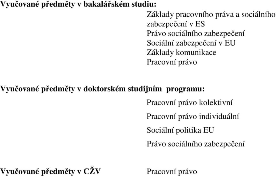 Vyučované předměty v doktorském studijním programu: Pracovní právo kolektivní Pracovní právo