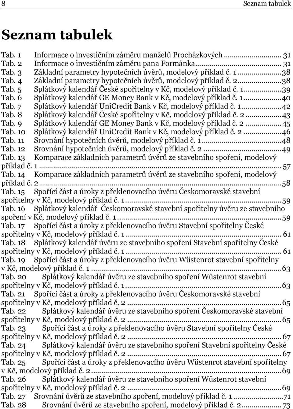 6 Splátkový kalendář GE Money Bank v Kč, modelový příklad č. 1...40 Tab. 7 Splátkový kalendář UniCredit Bank v Kč, modelový příklad č. 1...42 Tab.