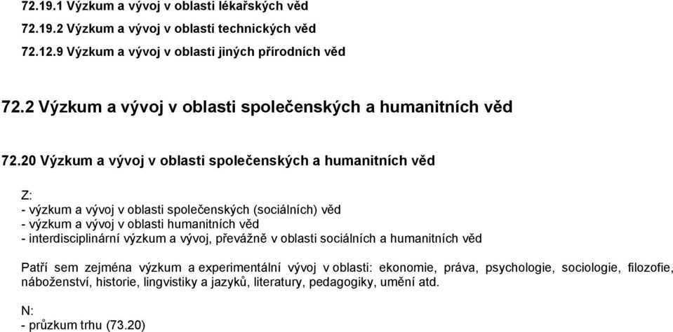 20 Výzkum a vývoj v oblasti společenských a humanitních věd - výzkum a vývoj v oblasti společenských (sociálních) věd - výzkum a vývoj v oblasti humanitních věd -