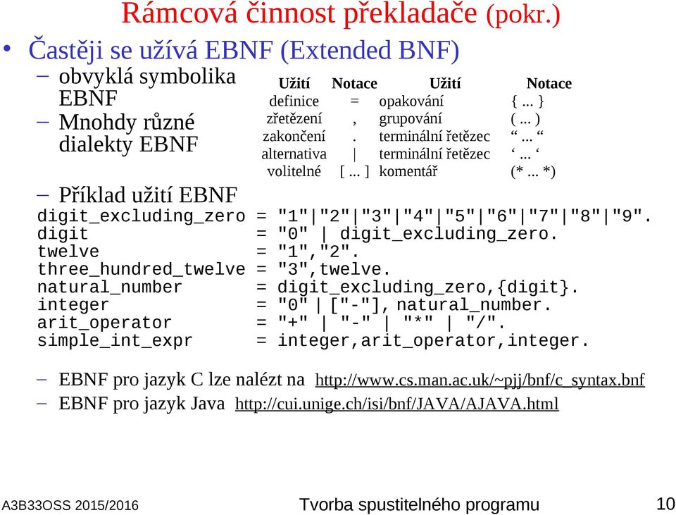 digit = "0" digit_excluding_zero. twelve = "1","2". three_hundred_twelve = "3",twelve. natural_number = digit_excluding_zero,{digit}. integer = "0" ["-"], natural_number.
