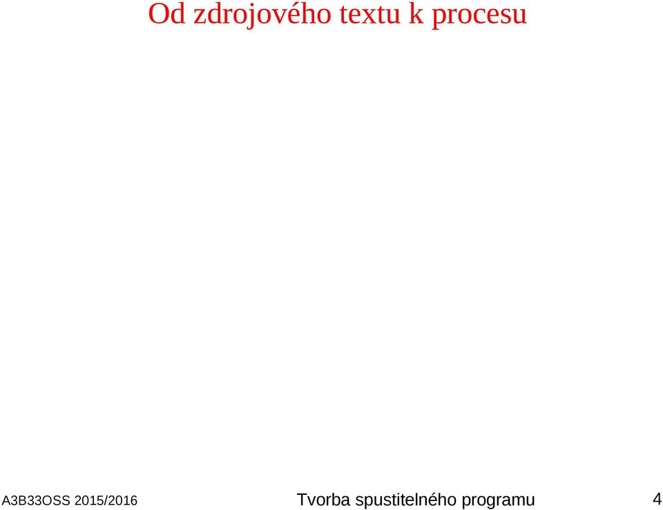 Tvorba
