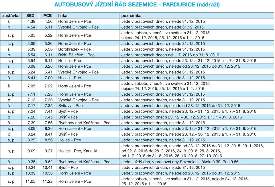 09 5.26 Horní Jelení Pce Jede v pracovních dnech, nejede 31. 12. 2015 š 5.39 5.56 Borohrádek Pce Jede v pracovních dnech, nejede 31. 12. 2015 p 5.54 6.